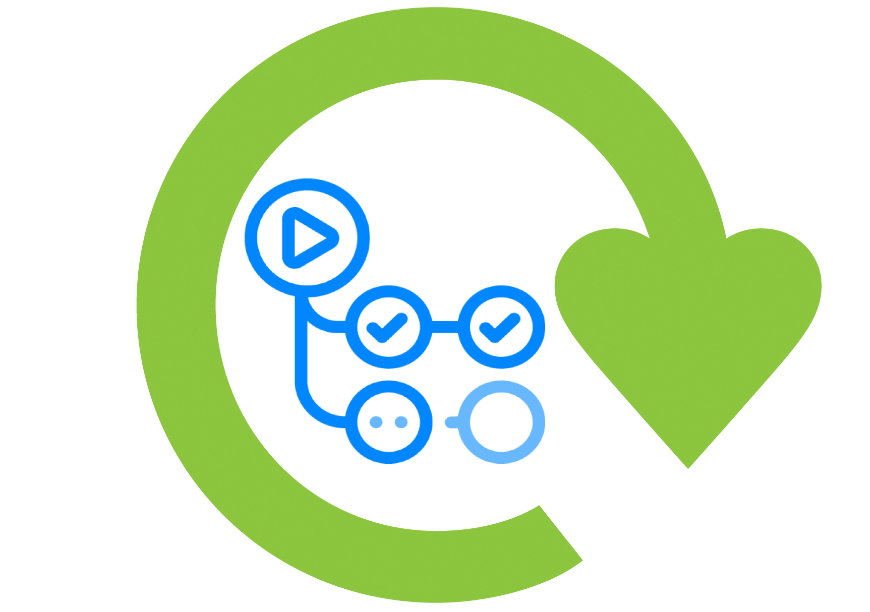 Musings on GitHub Actions Reusable Workflows